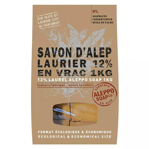 Tadé Alepposeife 12% lose 1 kg