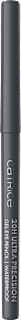 CATRICE Gel Kajal 20H Ultra Precision Waterproof 020 Grey (0,28 g)