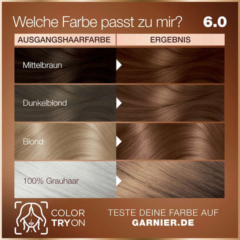 Garnier Good Coloration 6.0 Moccachino Braun (1 Stück)