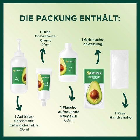 GARNIER NUTRISSE Haarfarbe 7N Nude Mittelblond Natur (1 Stück)
